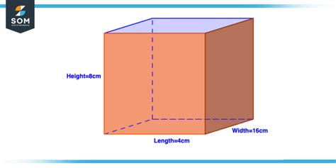 Rectangular Prism Examples 的图像结果