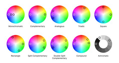 Image result for Differen Color Schemes