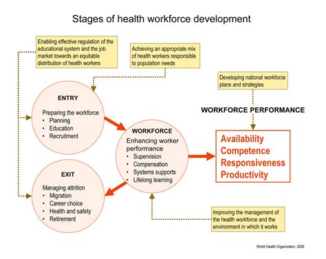 Image result for L D Strategy Framework Downloadable