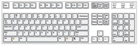 Image result for Laptop Keyboard Tutorial Tagalog