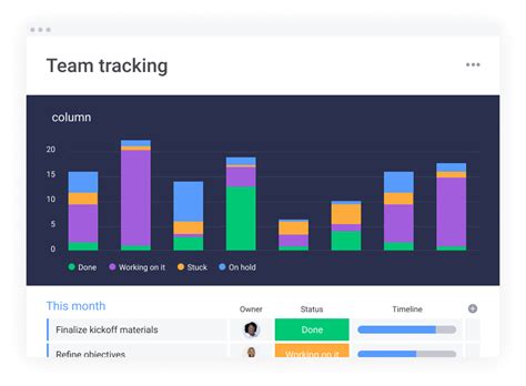 Image result for Best Time Tracking Software