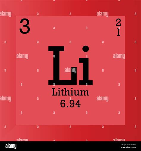 Li Lithium Chemical Element Periodic Table. Single vector illustration, element icon with molar ...