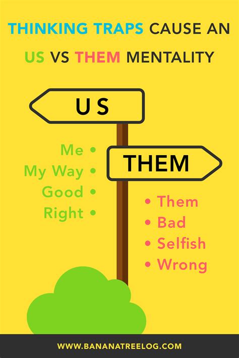 Image result for Distortion Example