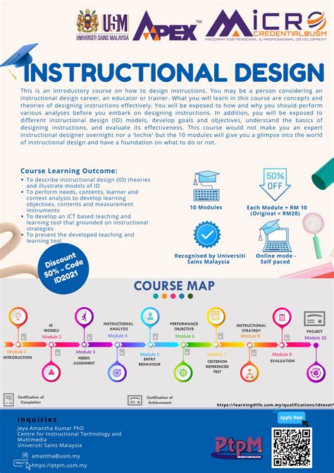 Micro Credential Course Poster 的图像结果