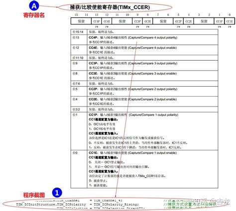 Basic Timer Ge5310 的图像结果