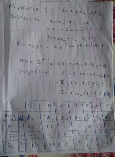 Image result for Tho Phase Method Linear Prgraming Problem