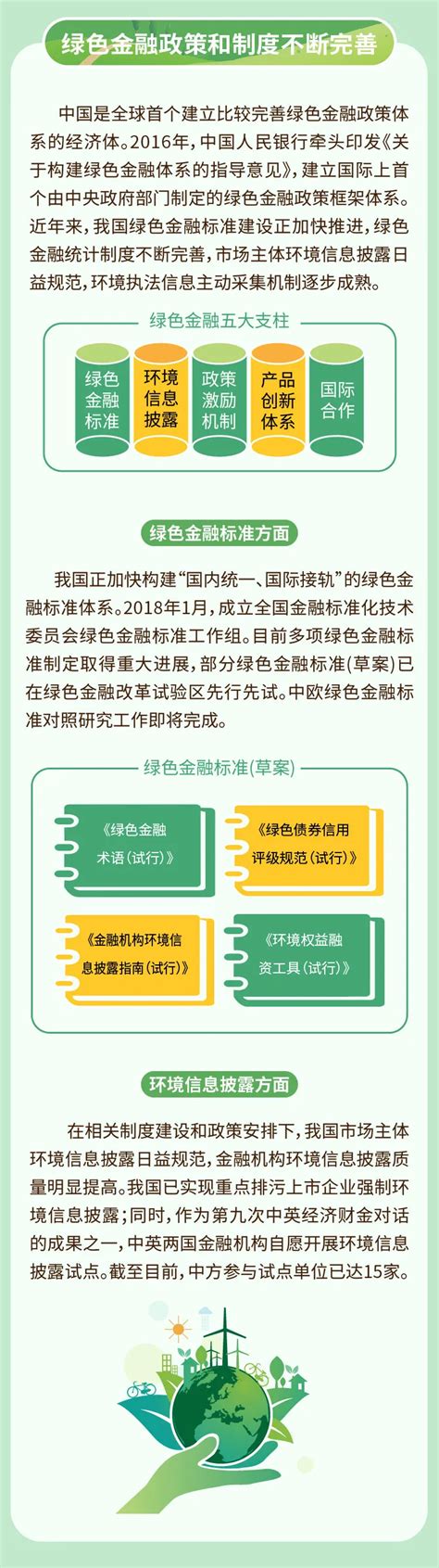 绿色金融_绿色金融最新消息,新闻,图片,视频_聚合阅读_新浪网