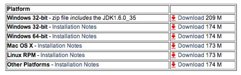 Image result for Como Descargar Oracle SQL Developer