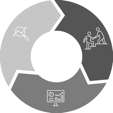 Progressive Approach 的图像结果