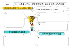 Image result for SQL Interview Questions for Wall Sticker