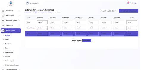 Southsoft Digital Solution Innovtion Never Ends