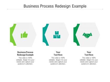 Image result for Process Redesign Steps