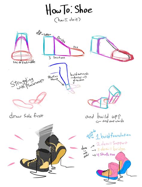 Image result for Tutorial Drawing of Shoes