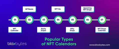 NFT Drop Calendar: Your Guide to Upcoming NFT Releases