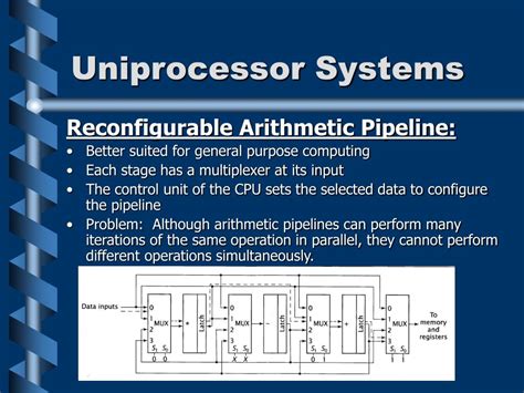 Image result for Parallel Processing Unit
