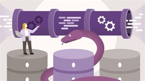 Python ETL SQL to SQL 的图像结果