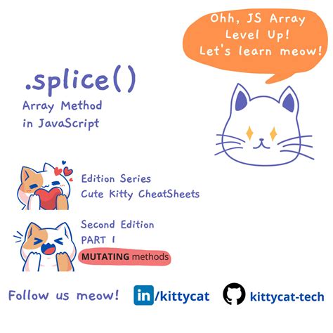Splice Array JavaScript 的图像结果
