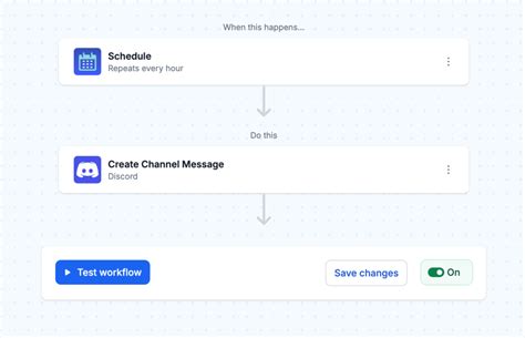 Image result for Discord Auto Message Bot