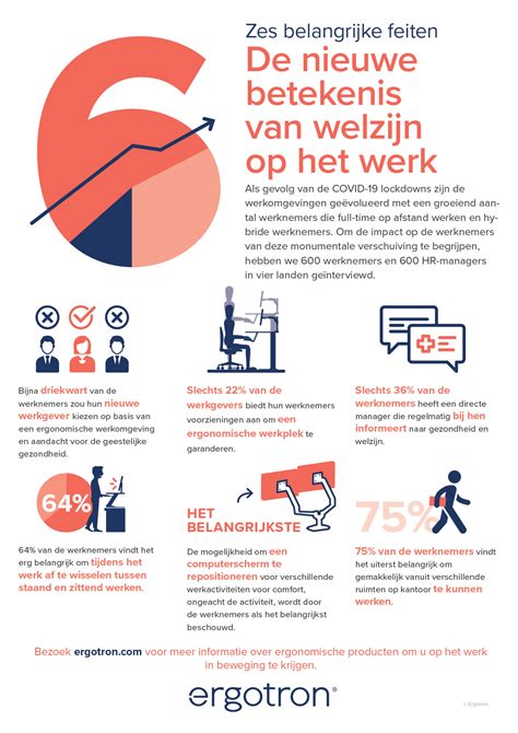 Software Infographic 的图像结果