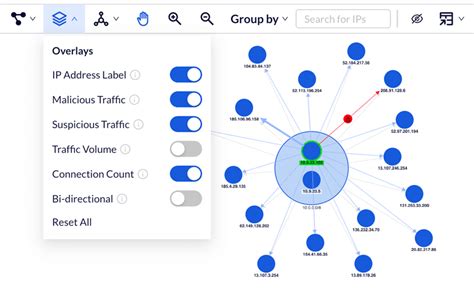 Deep Packet Capture Analysis 的图像结果