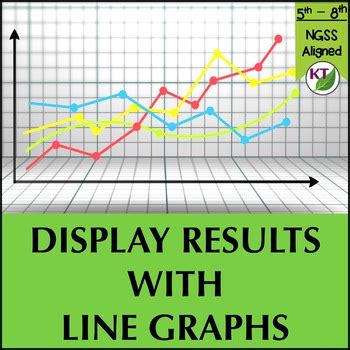 Science Line Graph Data 的图像结果