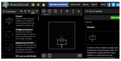 Tutorial Every Circuit 的图像结果
