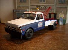 Image result for Plastic Model Builds