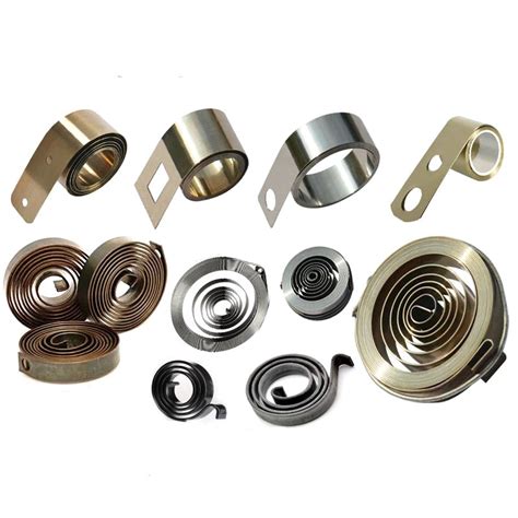 Image result for What Is a Constant Force Spring