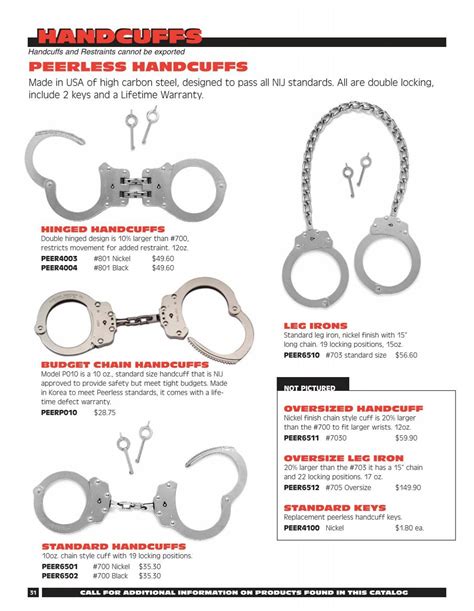 How to Use Handcuffs 的图像结果