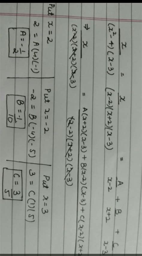 XExpressinto partial fractions.x/(x2 - 4)(x - 3) - Brainly.in