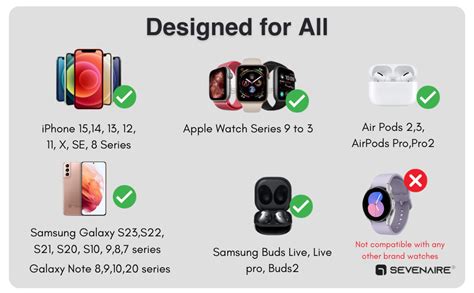 SEVENAIRE MagCharge D1950 Duo 2 in 1 Wireless Charger | 15W Fast ...