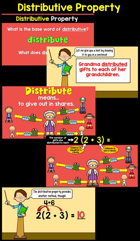 Image result for Distributive Examples Sentences