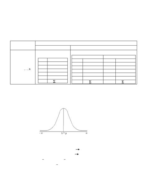 Image result for Descriptive Statistics PDF