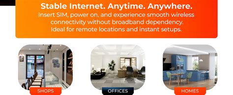 Trueview 4G LTE WiFi 6 Wireless Router with SIM Slot | Cat4 150Mbps ...