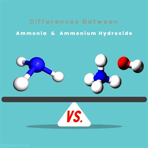 Exploring the Differences: Ammonia vs Ammonium Hydroxide