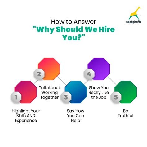 Why We Hire You
