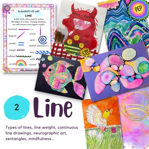 Types Of Lines In Art Lesson Plan at Douglas Nunez blog