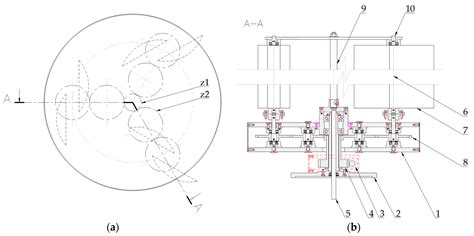 Comparison of Single and Dual Coherent Blades for a Vertical Axis ...