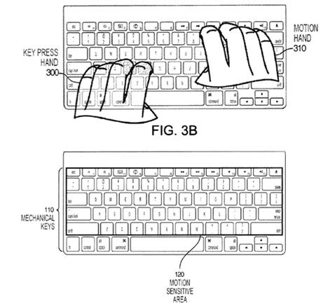 Image result for Keyboard Tracking
