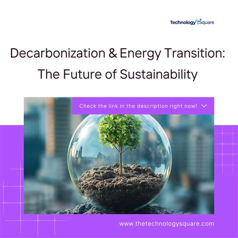 Technologies 的图像结果