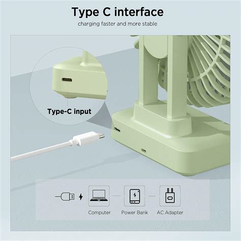 Buy EasyAcc 7 Inch USB Desk Fan, 3 Speeds Strong Airflow Type C USB Fan ...