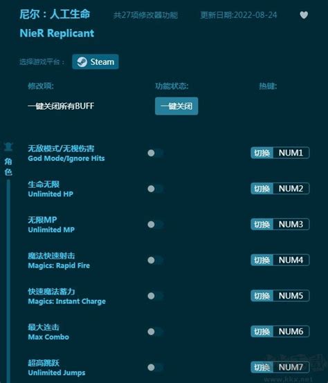 尼尔人工生命二十七项修改器下载 v2022.09全能版(亲测可用)-小虎游戏下载