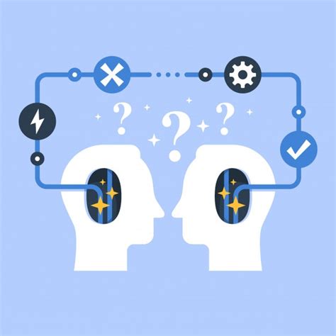 Image result for Critical thinking Definition