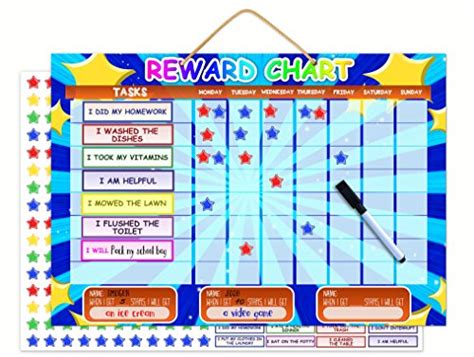 Buy Magnetic Reward Chart | Dry Erase Children's Chore And Task Planner ...