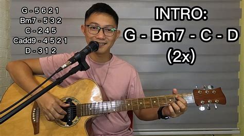 Image result for Tagalog Basic Tutorial Gitara