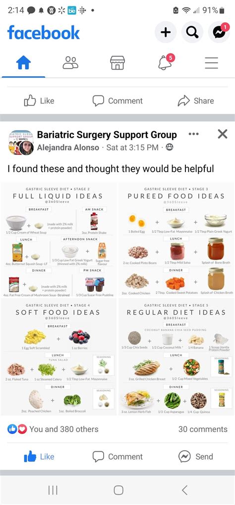 Pin by Nathalie Gaudrault on Gastric bypass diet | Bariatric recipes sleeve liquid diet ...