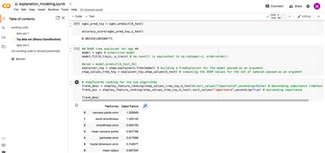 Image result for Shap Tree Explainer