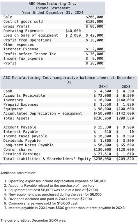 Image result for Operating Expense Accounts