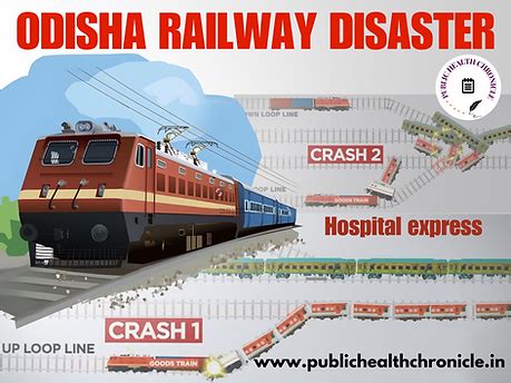 PHC EDITORIALS | PH Chronicle