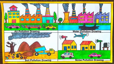 Image result for Pollution Problem